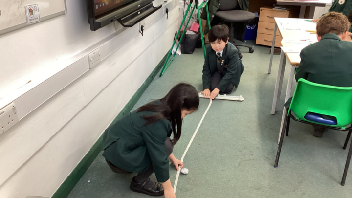 Featured image for Science investigations