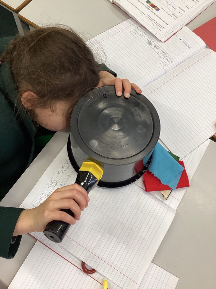 Header image for Reflective Materials